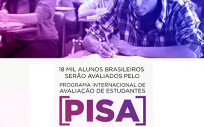 Educação Básica – Pisa será aplicado para 18 mil estudantes de 661 escolas