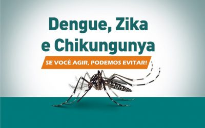 Mais de mil cidades podem ter surto de dengue, zika e chikungunya