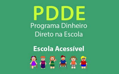 Educação Básica – MEC divulga nova resolução sobre o Programa Escola Acessível