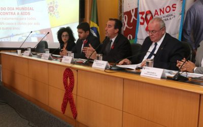 Luta contra o HIV – Garantia de tratamento para todos reduz em 16% os óbitos por aids no país