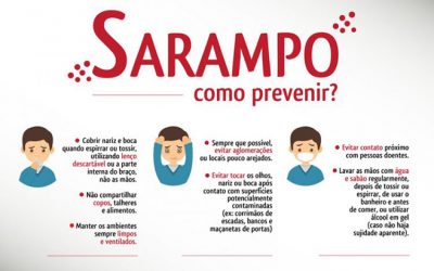 Saúde Pública – Ações contra surto buscam garantir recertificação de país livre do sarampo