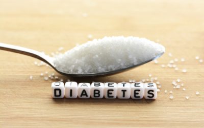 14 de novembro – Dia Mundial do Diabetes
