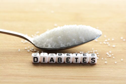 14 de novembro – Dia Mundial do Diabetes