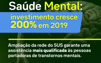 Saúde Mental: investimento cresce 200% em 2019