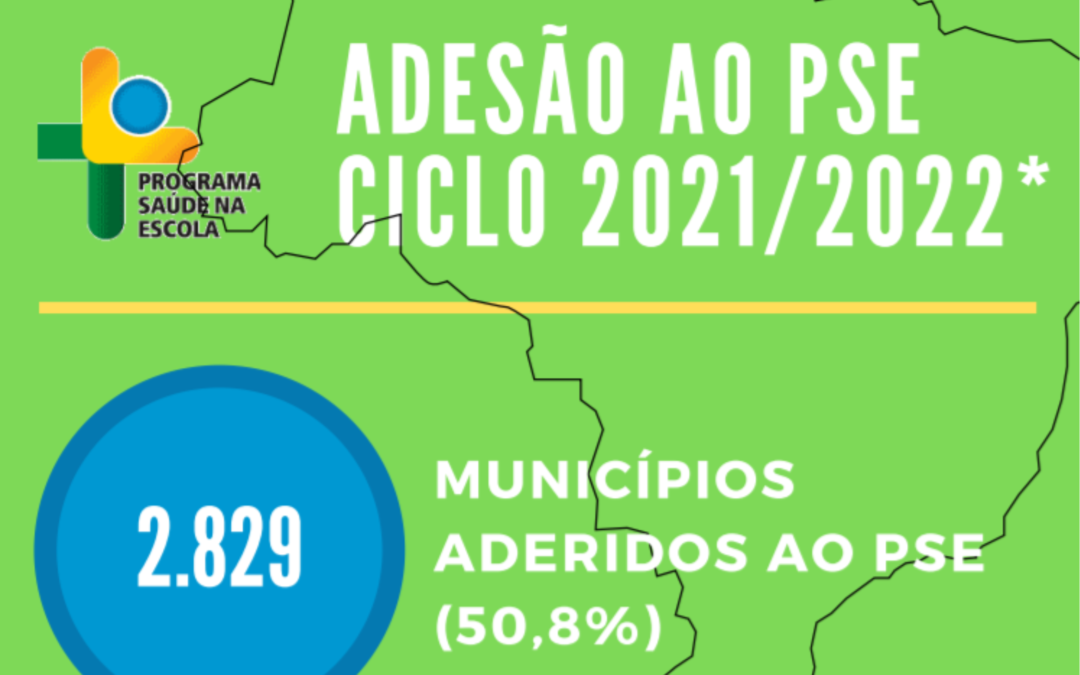 Atenção Básica – Adesão ao Programa Saúde na Escola deve ser feita até 16 de fevereiro