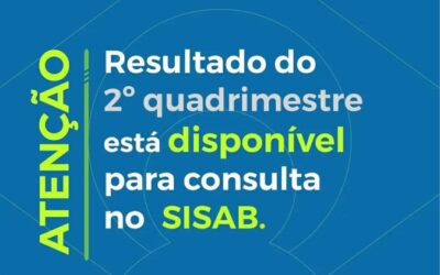 Previne Brasil – Sistema de Informação em Saúde para a Atenção Básica divulga resultados do 2º quadrimestre de 2021