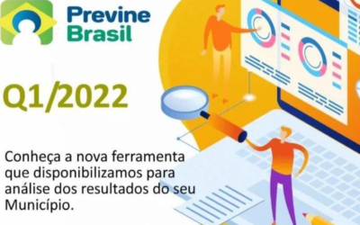 Previne Brasil – Publicado os Resultados do Primeiro Quadrimestre 2022