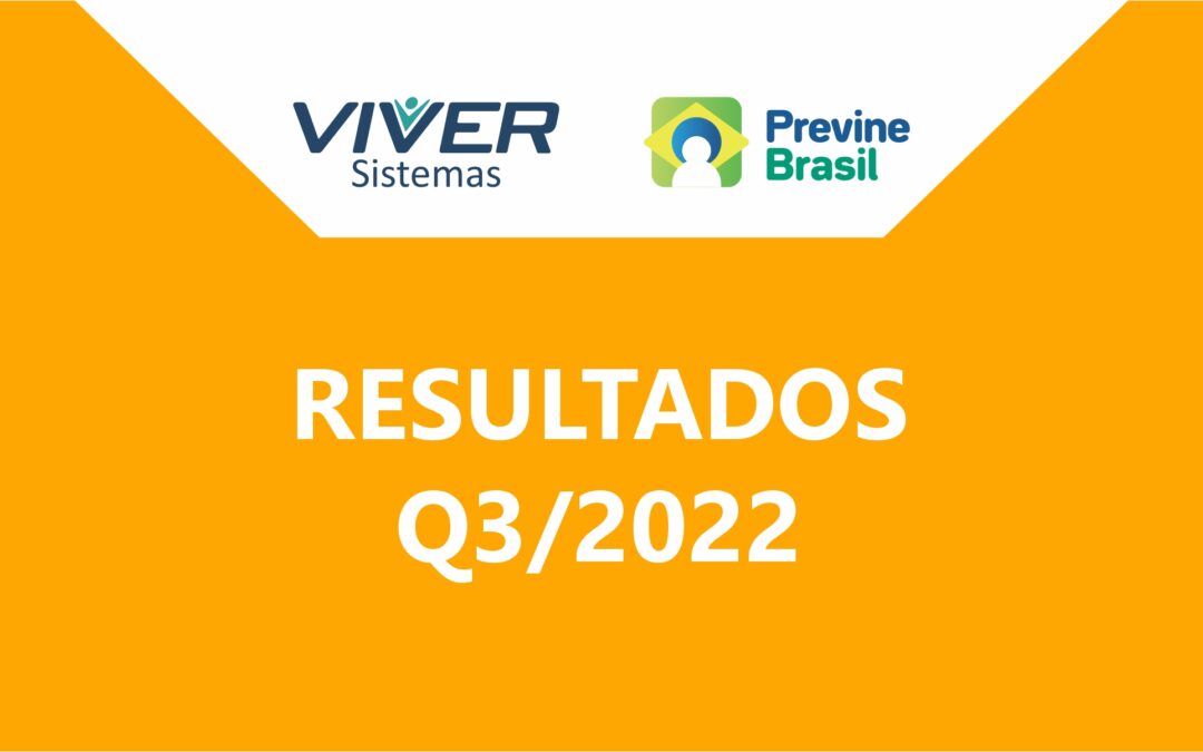 Cliente Vivver | Acompanhe a classificação dos municípios no Programa Previne Brasil Q3/2022