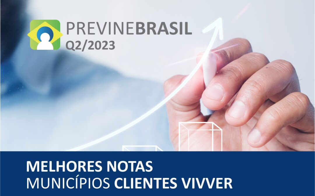 Clientes Vivver – Ranking Previne Brasil Q2/2023