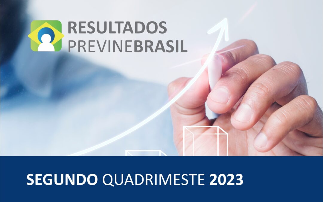 Atenção Primária – Previne Brasil: resultado de desempenho do 2º quadrimestre já está disponível